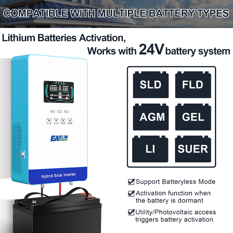 Гибридный солнечный инвертор E – обзор и цена Grid Tie Inverter Limiter 2000W